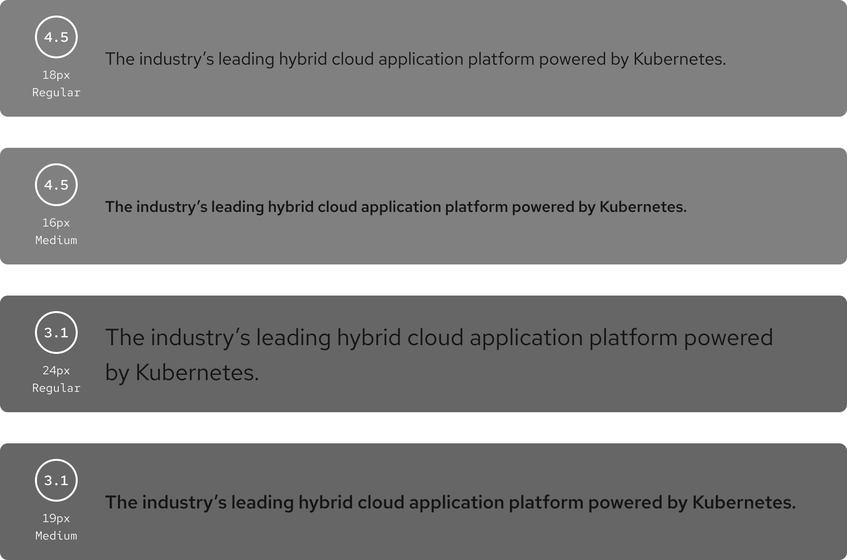 Contrast ratios for dark gray sections with black text that uses different weights and fonts