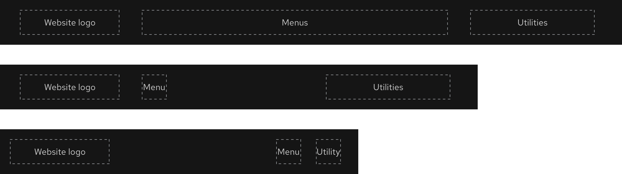 Primary navigation - anatomy