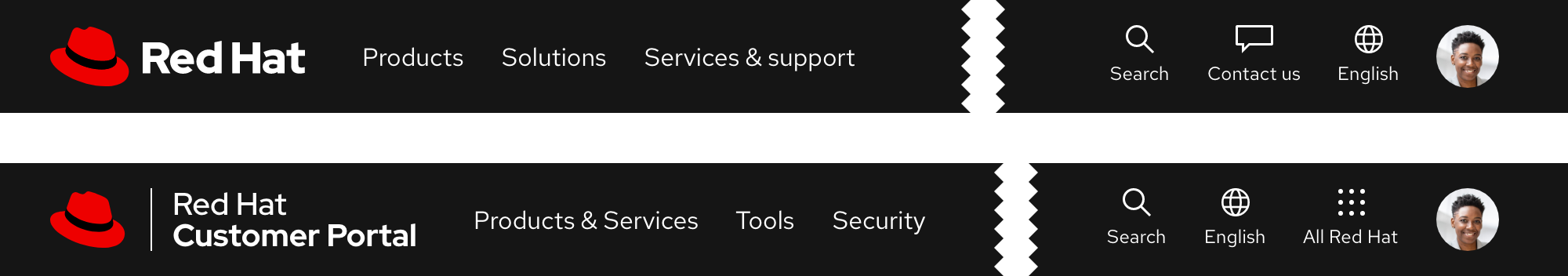 Primary navigation - usage