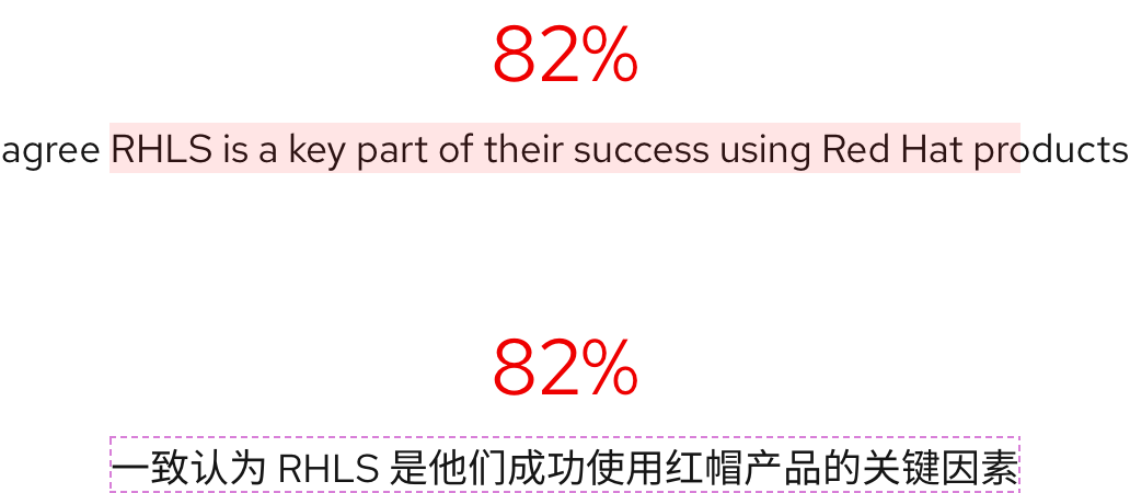 Two statistics with English on top and Chinese on the bottom; the English statistic body text is wider whereas the Chinese is thinner