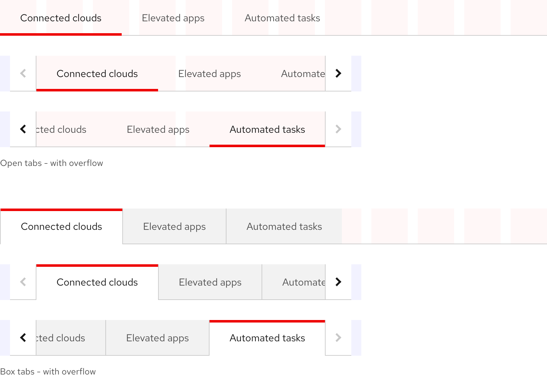 Image of open tabs at various widths showing overflow buttons on top and box tabs at various widths showing overflow buttons below