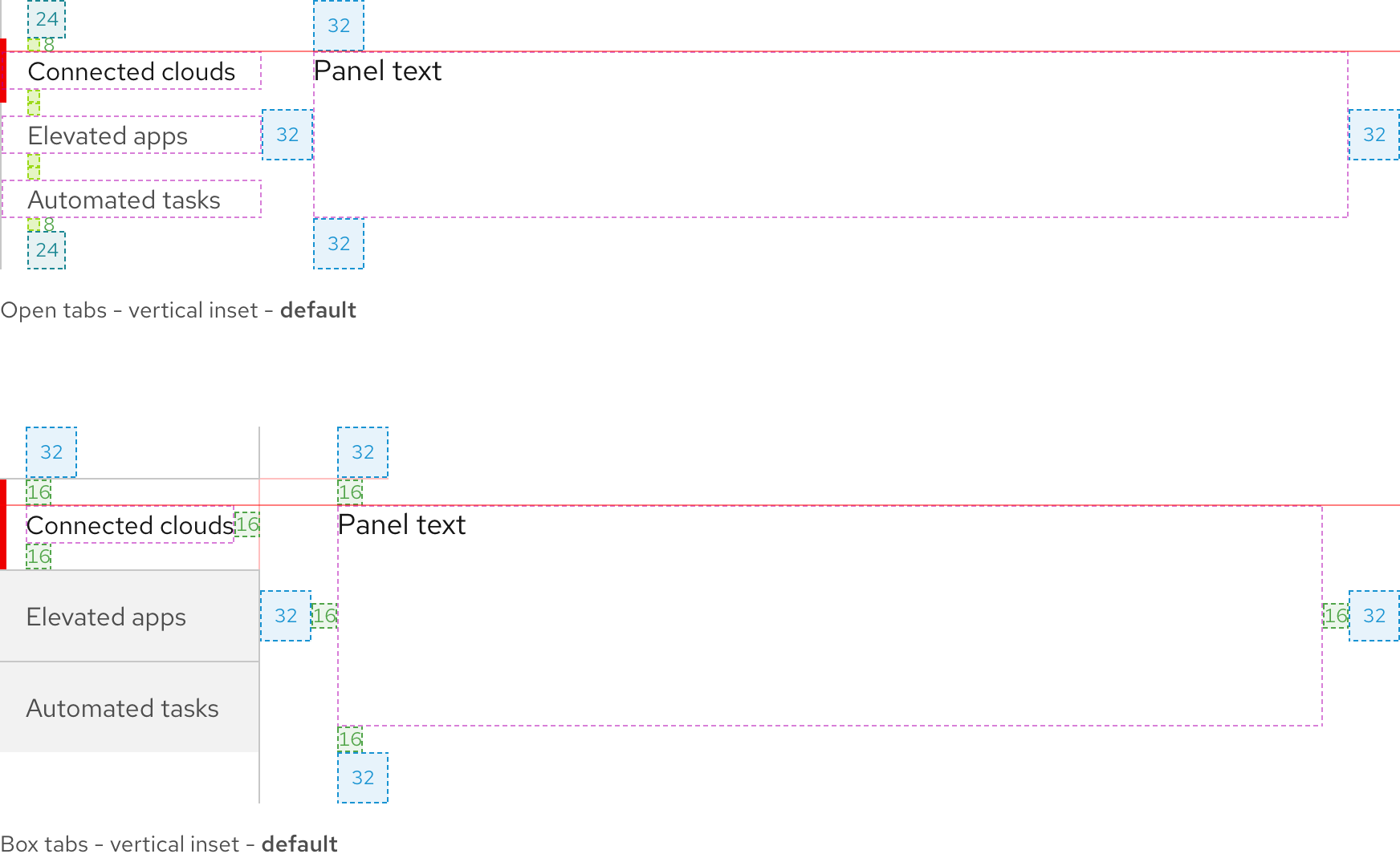 Image of vertical tabs showing detailed inset specs